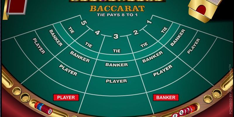 Luật chơi Baccarat online A-Z