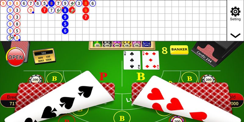 Soi cầu game Baccarat TP88 khéo léo